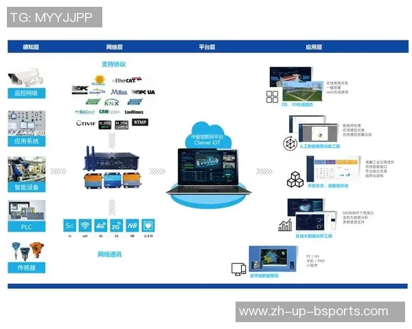独家解析:TES战队节奏掌控与对手的深度对比分析 独家解析:TES战队节奏掌控与对手的深度对比分析